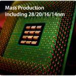 GTC2020: Analog Bits announces IP for GloFo 12nm processes